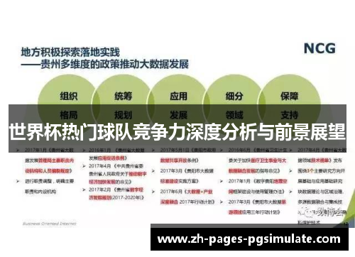 世界杯热门球队竞争力深度分析与前景展望