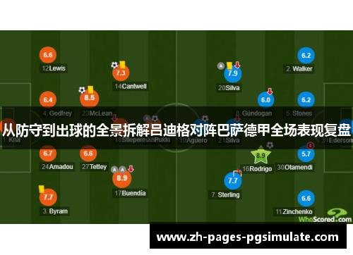从防守到出球的全景拆解吕迪格对阵巴萨德甲全场表现复盘 从防守到出球的全景拆解吕迪格对阵巴萨德甲全场表现复盘