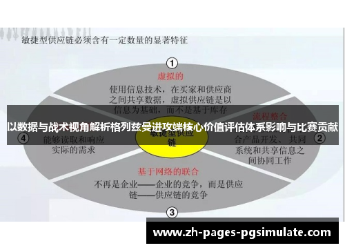 以数据与战术视角解析格列兹曼进攻端核心价值评估体系影响与比赛贡献