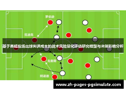 基于英超后场出球失误成本的战术风险量化评估研究模型与决策影响分析 基于英超后场出球失误成本的战术风险量化评估研究模型与决策影响分析