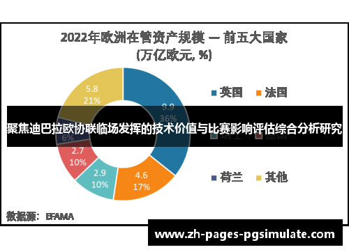 聚焦迪巴拉欧协联临场发挥的技术价值与比赛影响评估综合分析研究