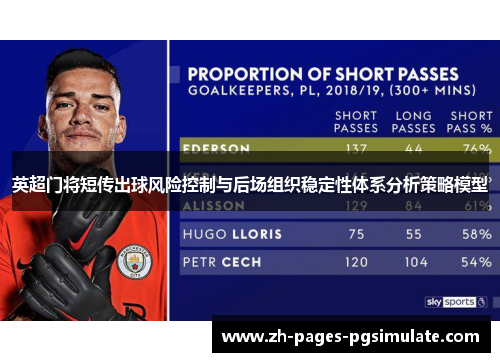 英超门将短传出球风险控制与后场组织稳定性体系分析策略模型 英超门将短传出球风险控制与后场组织稳定性体系分析策略模型