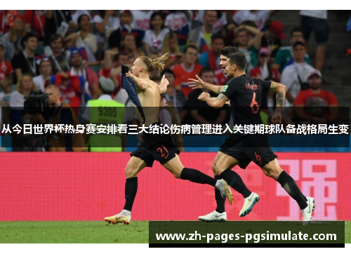 从今日世界杯热身赛安排看三大结论伤病管理进入关键期球队备战格局生变 从今日世界杯热身赛安排看三大结论伤病管理进入关键期球队备战格局生变