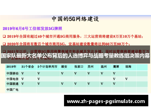 国家队最新大名单公布背后的人选博弈与战略考量教练组决策内幕