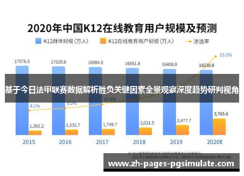 基于今日法甲联赛数据解析胜负关键因素全景观察深度趋势研判视角 基于今日法甲联赛数据解析胜负关键因素全景观察深度趋势研判视角