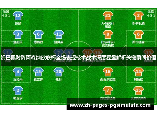 姆巴佩对阵阿森纳欧联杯全场表现技术战术深度复盘解析关键瞬间价值
