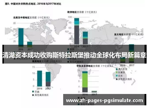 清湖资本成功收购斯特拉斯堡推动全球化布局新篇章
